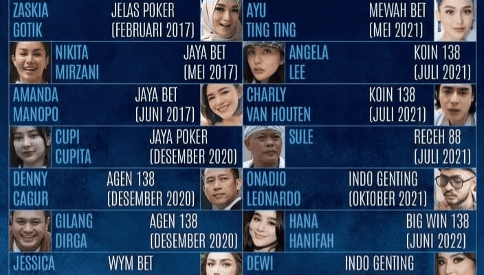 Ilustrasi selebriti yang tertangkap karena kasus judi online